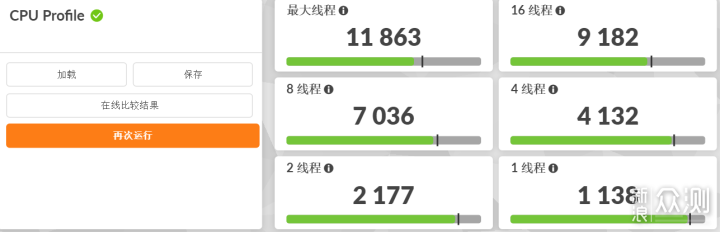 超高性價比神器 - 七彩虹 iGame M16 遊戲本_新浪眾測