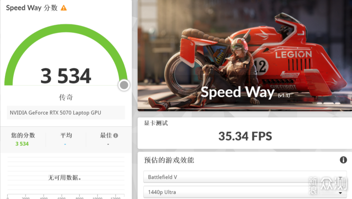 超高性價比神器 - 七彩虹 iGame M16 遊戲本_新浪眾測