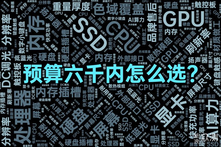 不到6K的酷睿9+RTX5060!Asus無畏Pro16全能本_新浪眾測