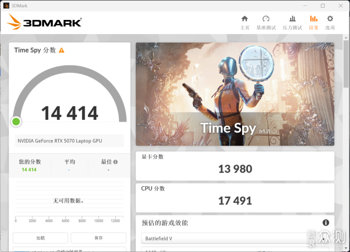 超高性價比神器 - 七彩虹 iGame M16 遊戲本_新浪眾測