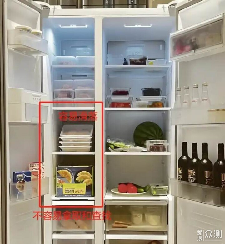 雙開門/十字四門/法式四門冰箱有什麼區別?_新浪眾測