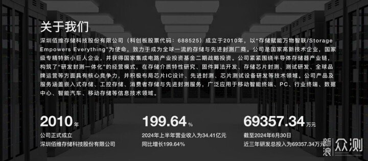 BIWIN 佰維 SD210 SD 卡,影像創作的得力夥伴_新浪眾測