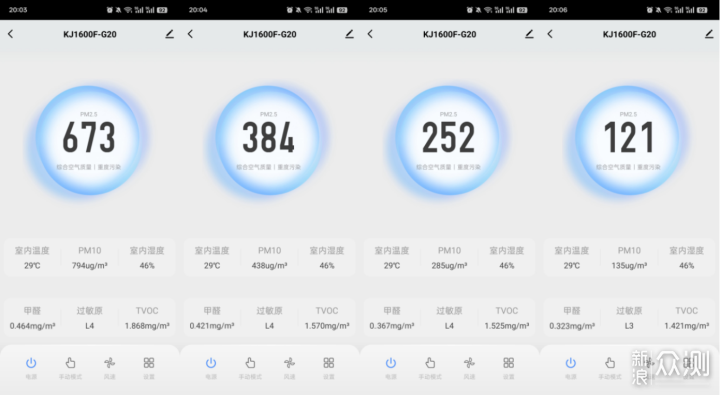 全方位提升空氣質量,舒樂氏G20空氣淨化器_新浪眾測
