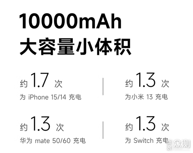 精英出行無憂:充電寶風波後,隨身攜帶指南_新浪眾測