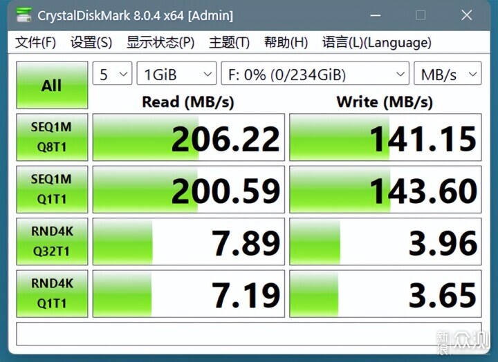 BIWIN 佰維 SD210 SD 卡,影像創作的得力夥伴_新浪眾測