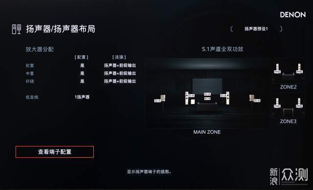 天龍AVC-X6800H為例,帶你從零搭建家庭影院_新浪眾測