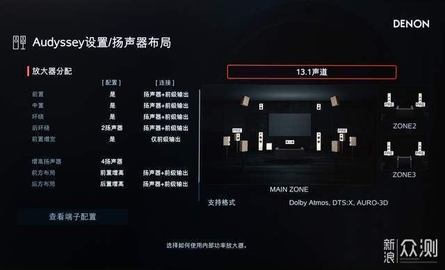 天龍AVC-X6800H為例,帶你從零搭建家庭影院_新浪眾測