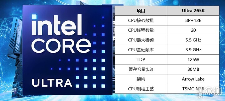 哪款CPU適合玩《三角洲行動》?英特爾265K_新浪眾測
