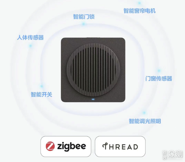 租住區的安全守護者?Aqara 門鈴 G410 評測!_新浪眾測