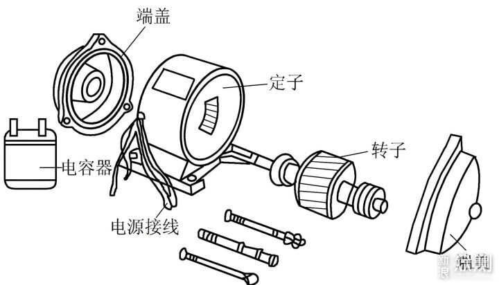 2025年油煙機怎麼選？不同煙機有什麼區別？_新浪眾測