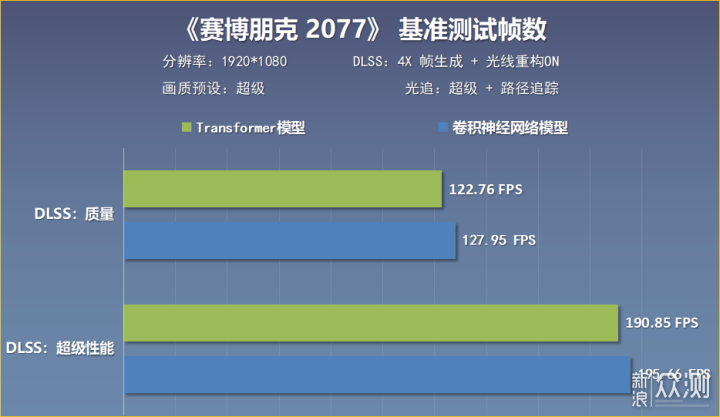 5K預算幫女同事搞定13490F+5060配置主機_新浪眾測