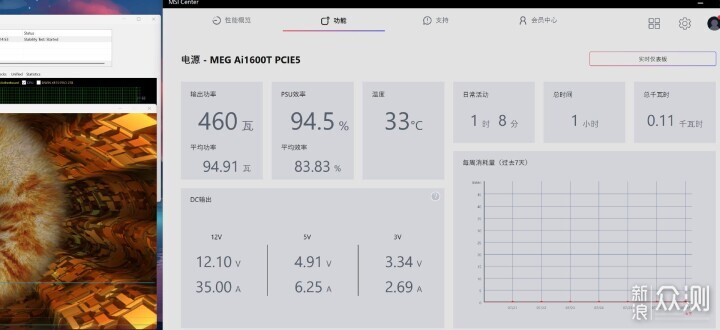 微星MEG Ai1600T PCIE5超神電源開箱_新浪眾測