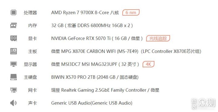 微星MEG Ai1600T PCIE5超神電源開箱_新浪眾測