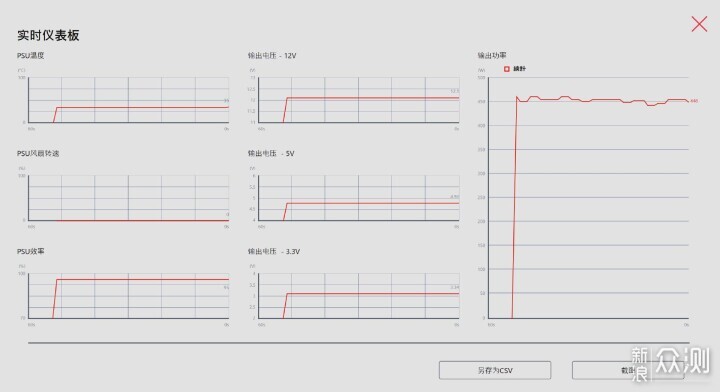 微星MEG Ai1600T PCIE5超神電源開箱_新浪眾測