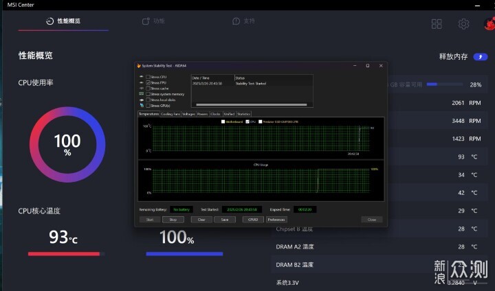 微星MEG Ai1600T PCIE5超神電源開箱_新浪眾測