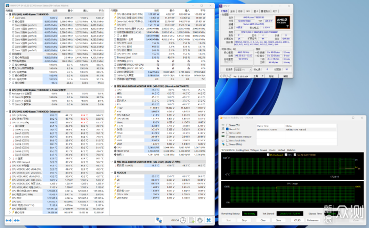 5080顯卡良配 微星MAG A850GLS PCIE5電源實測_新浪眾測