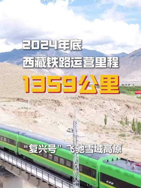 复兴号飞驰雪域高原太酷啦