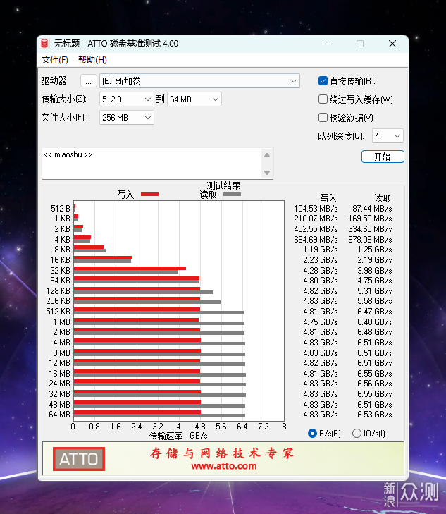 奧睿科OSC冰甲固態:四重散熱,低溫穩定運行_新浪眾測