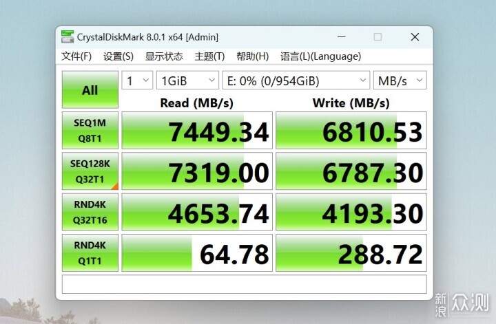 ZALMAN思民阿爾法ALPHA2 A36水冷實測_新浪眾測