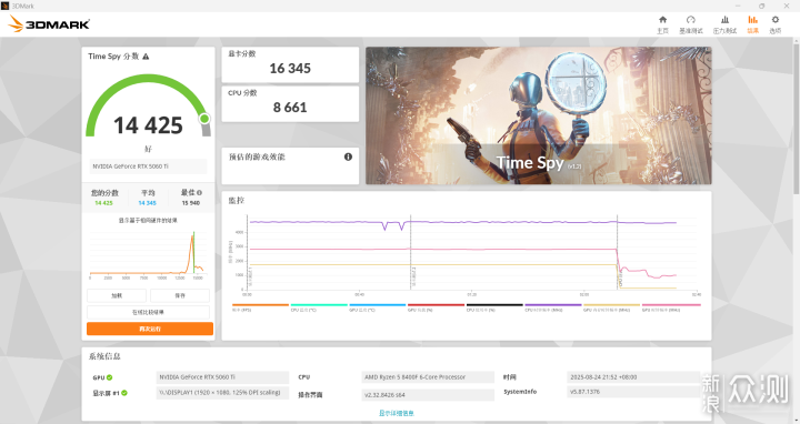 8400F+索泰5060TI XGAMEING裝機2K解像度使用_新浪眾測