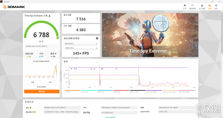 8400F+索泰5060TI XGAMEING裝機2K解像度使用_新浪眾測