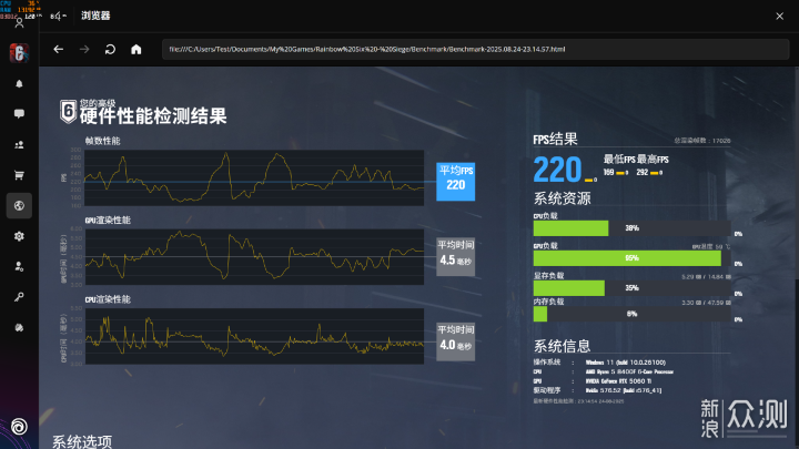 8400F+索泰5060TI XGAMEING裝機2K解像度使用_新浪眾測