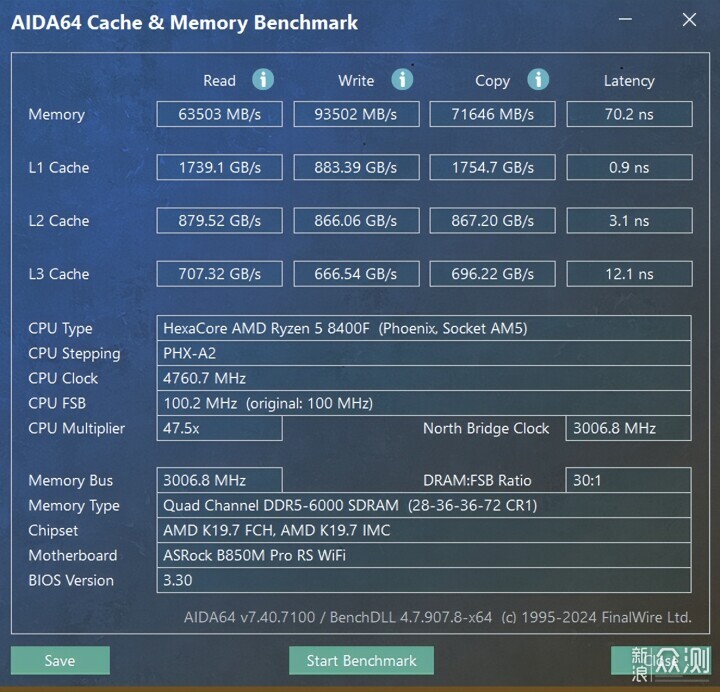 8400F+索泰5060TI XGAMEING裝機2K解像度使用_新浪眾測