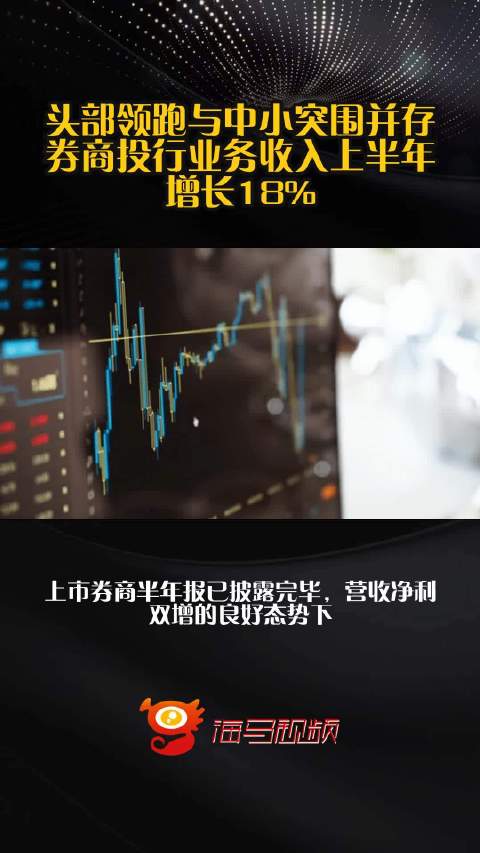 头部领跑与中小突围并存 券商投行业务收入上半年增长18%
