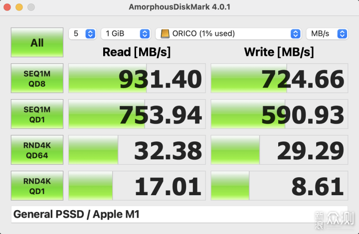 MacBook不拆機無損擴容!拒絕Apple高價存儲_新浪眾測