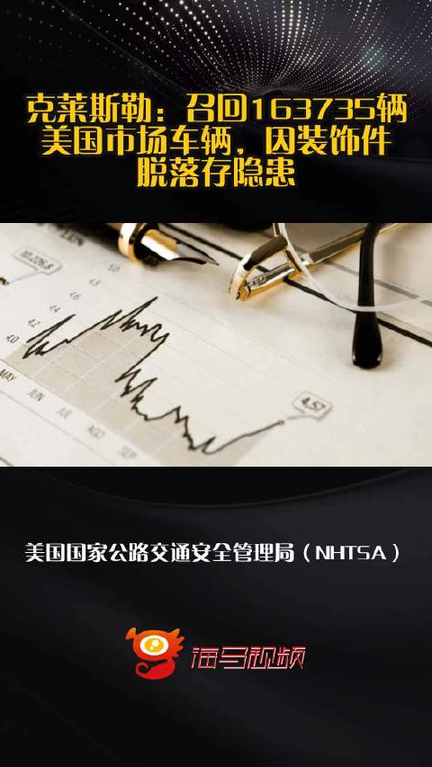 克莱斯勒：召回163735辆美国市场车辆，因装饰件脱落存隐患