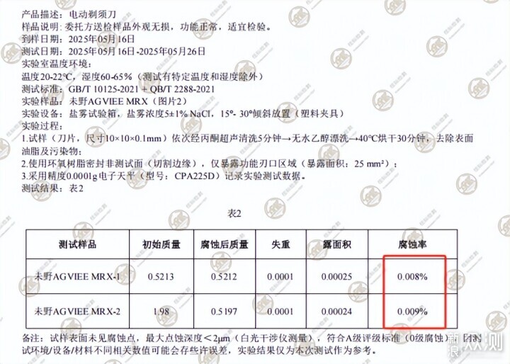 硬剛千元機!未野MAX剃鬚刀:高轉速不留鬍鬚_新浪眾測