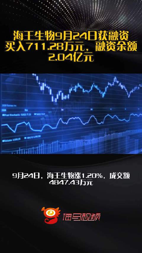 海王生物9月24日获融资买入711.28万元，融资余额2.04亿元