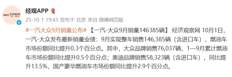 一汽-大众9月销量146385辆