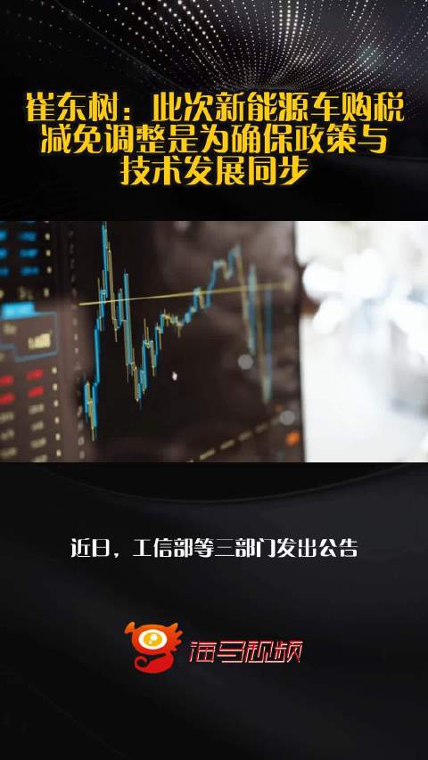崔东树：此次新能源车购税减免调整是为确保政策与技术发展同步
