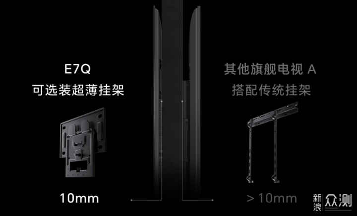 海信E7Q升級了什麼？如何評價海信85E7Q？_新浪眾測