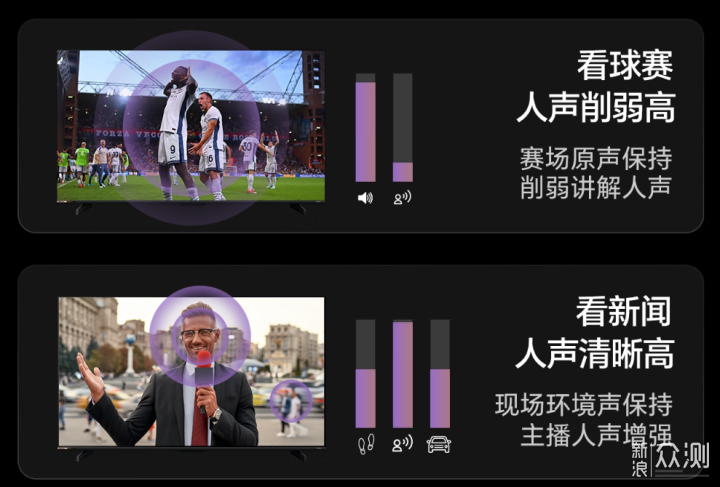 海信E7Q升級了什麼？如何評價海信85E7Q？_新浪眾測