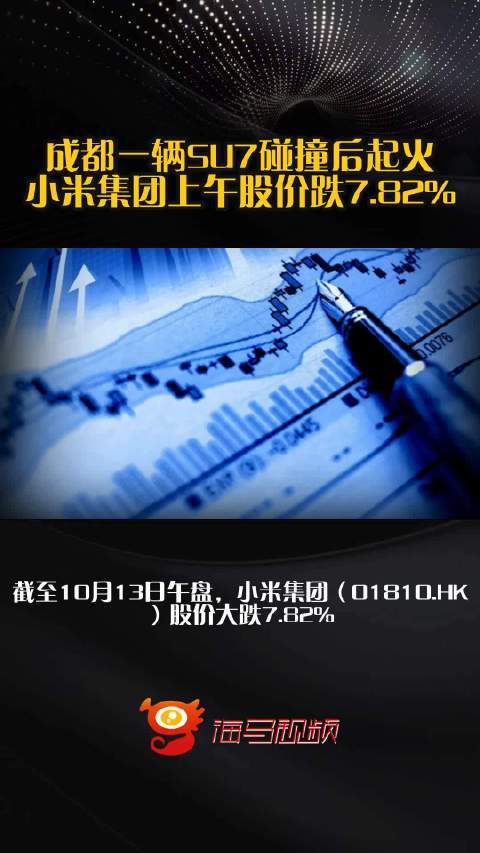 成都一辆SU7碰撞后起火，小米集团上午股价跌7.82%
