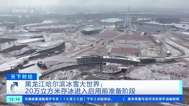 哈尔滨冰雪大世界最新剧透