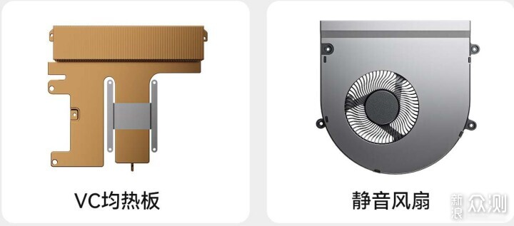 零刻GTI15 Ultra:一台迷你主機的內在之美_新浪眾測