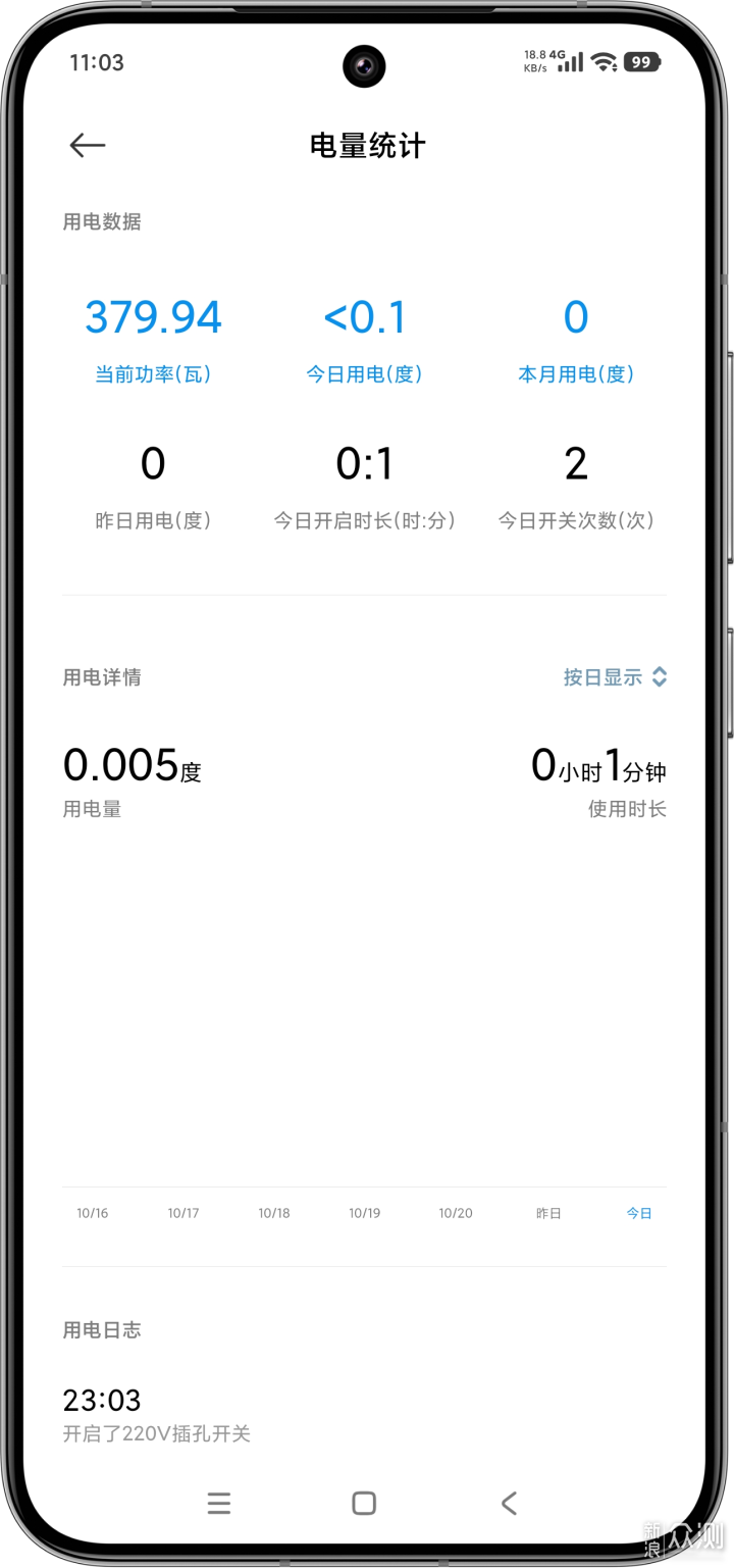 ta,熱得快又很安全,台地兩用兼顧舒適與安全_新浪眾測