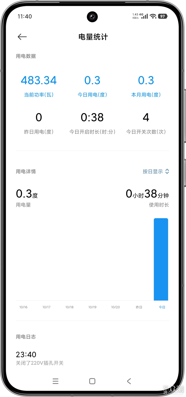 ta,熱得快又很安全,台地兩用兼顧舒適與安全_新浪眾測