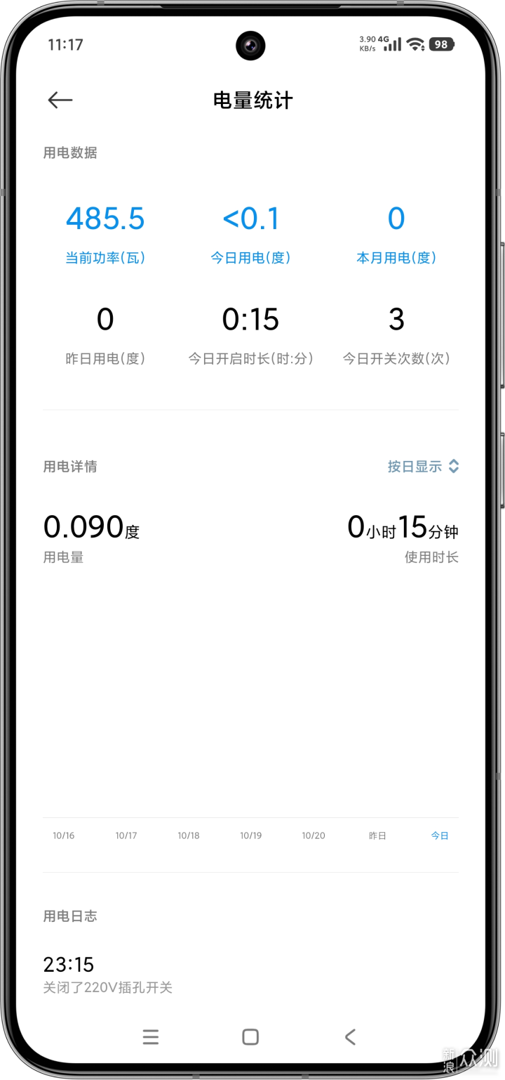 ta,熱得快又很安全,台地兩用兼顧舒適與安全_新浪眾測