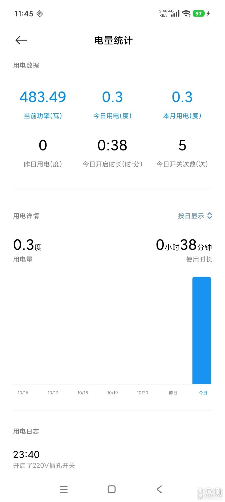 ta,熱得快又很安全,台地兩用兼顧舒適與安全_新浪眾測