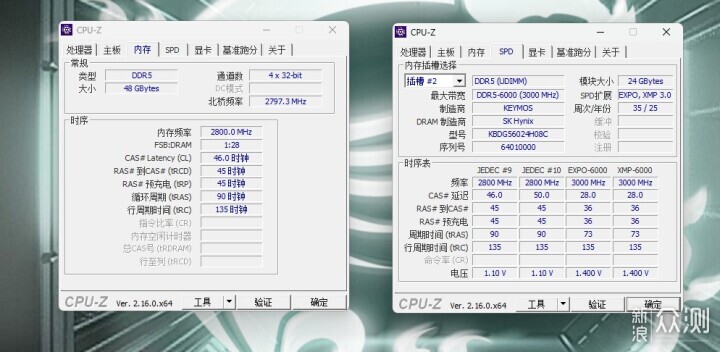 漂亮又有性價比,科摩思DDR5內存赤霄白帝實測_新浪眾測