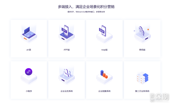 積分商城服務商:構建高活躍度經銷商激勵體系_新浪眾測