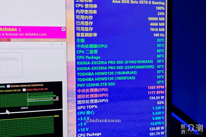 舊電腦換個水冷再戰三年!銀昕E360 Pro換新記_新浪眾測