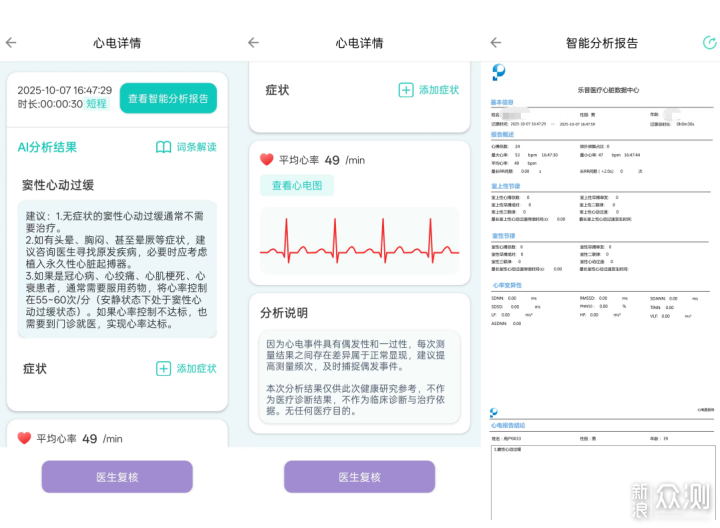 心電、血壓同時測:樂普BP3血壓計竟如此全能_新浪眾測