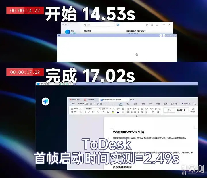 如何挑遠程控制軟件?向日葵、網易UU、ToDesk_新浪眾測