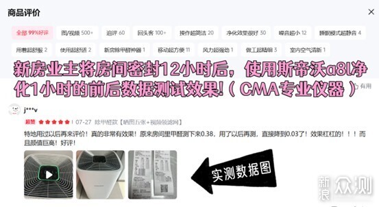 2025年十大熱門空氣淨化器品牌深度橫評!_新浪眾測