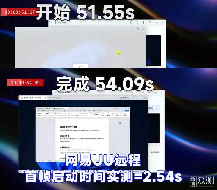 如何挑遠程控制軟件?向日葵、網易UU、ToDesk_新浪眾測